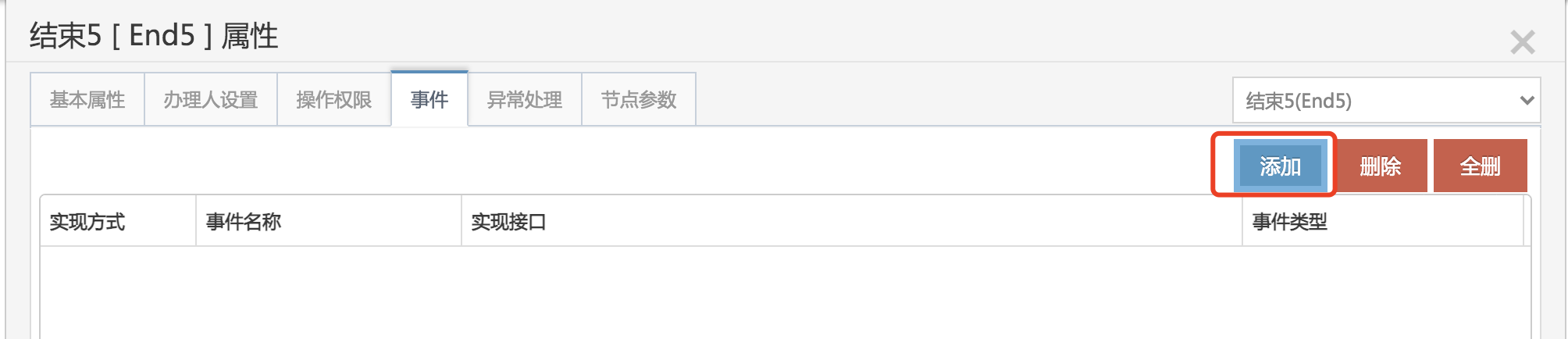 节点事件配置图