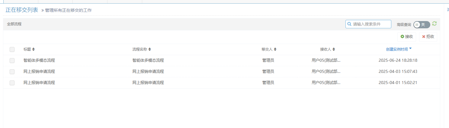 管理正在移交