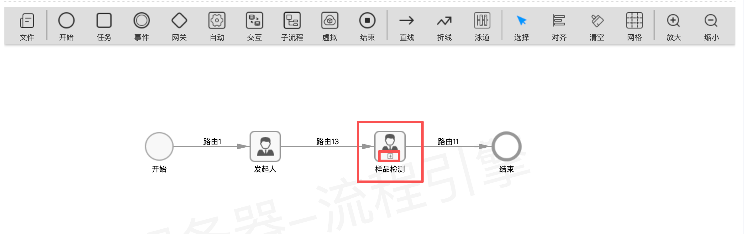 子流程按钮效果图